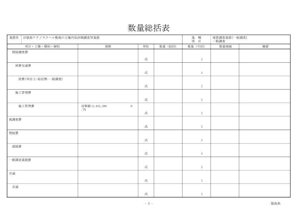 機密性１｜旧徳島テクノスクール敷地の土壌汚染詳細調査等業務（数量総括表）.pdf 3ページ目のプレビュー