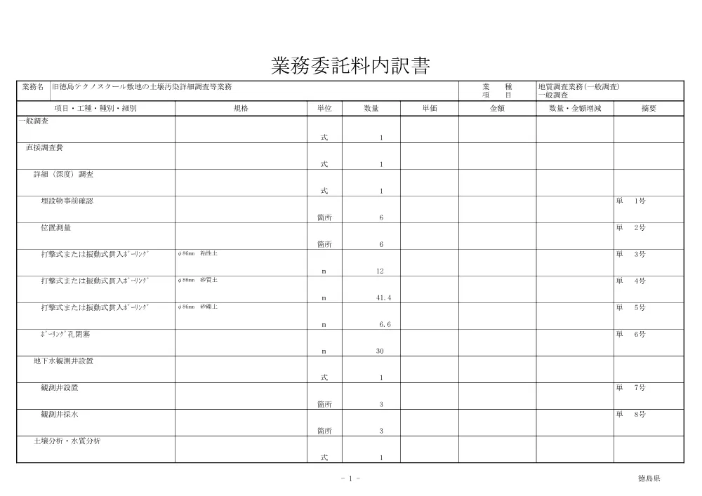 機密性１｜旧徳島テクノスクール敷地の土壌汚染詳細調査等業務（見積参考資料）.pdf 2ページ目のプレビュー
