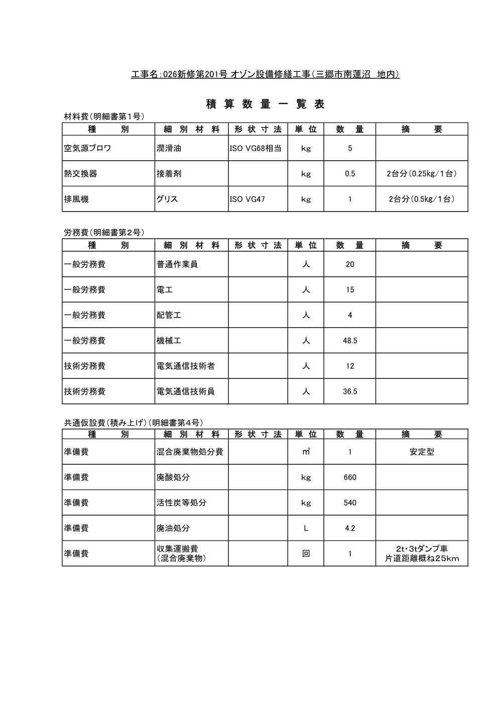 積算参考資料（026新修第201号）.pdf 2ページ目のプレビュー