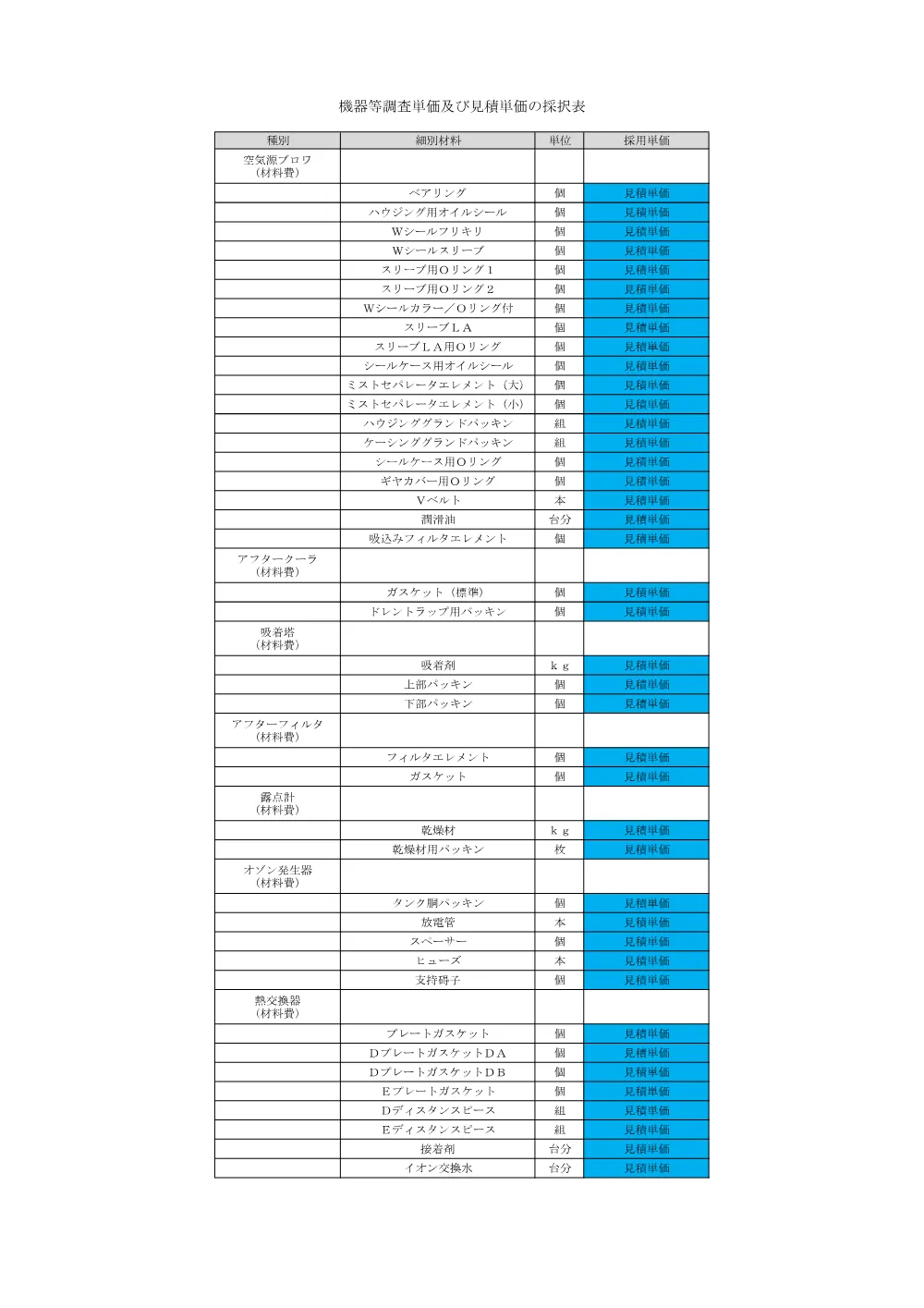 積算参考資料（026新修第201号）.pdf 3ページ目のプレビュー