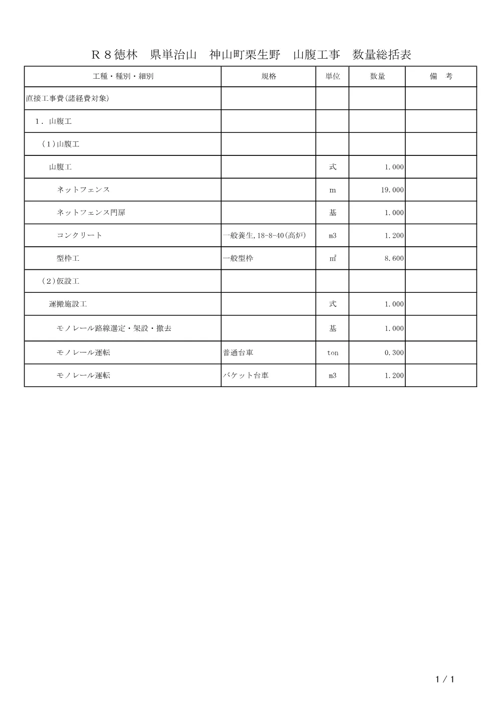 機密性1｜Ｒ８徳林 県単治山 神山町栗生野 山腹工事（工事数量総括表）.pdf 1ページ目のプレビュー