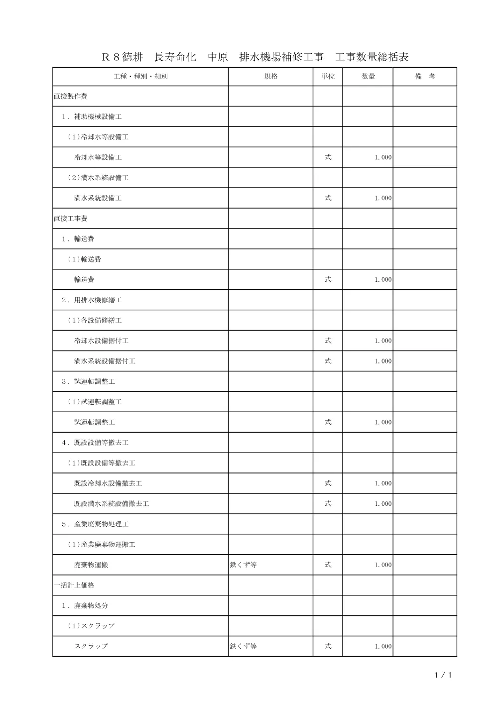 機密性１｜Ｒ８徳耕 長寿命化 中原 排水機場補修工事（工事数量総括表）.pdf 1ページ目のプレビュー