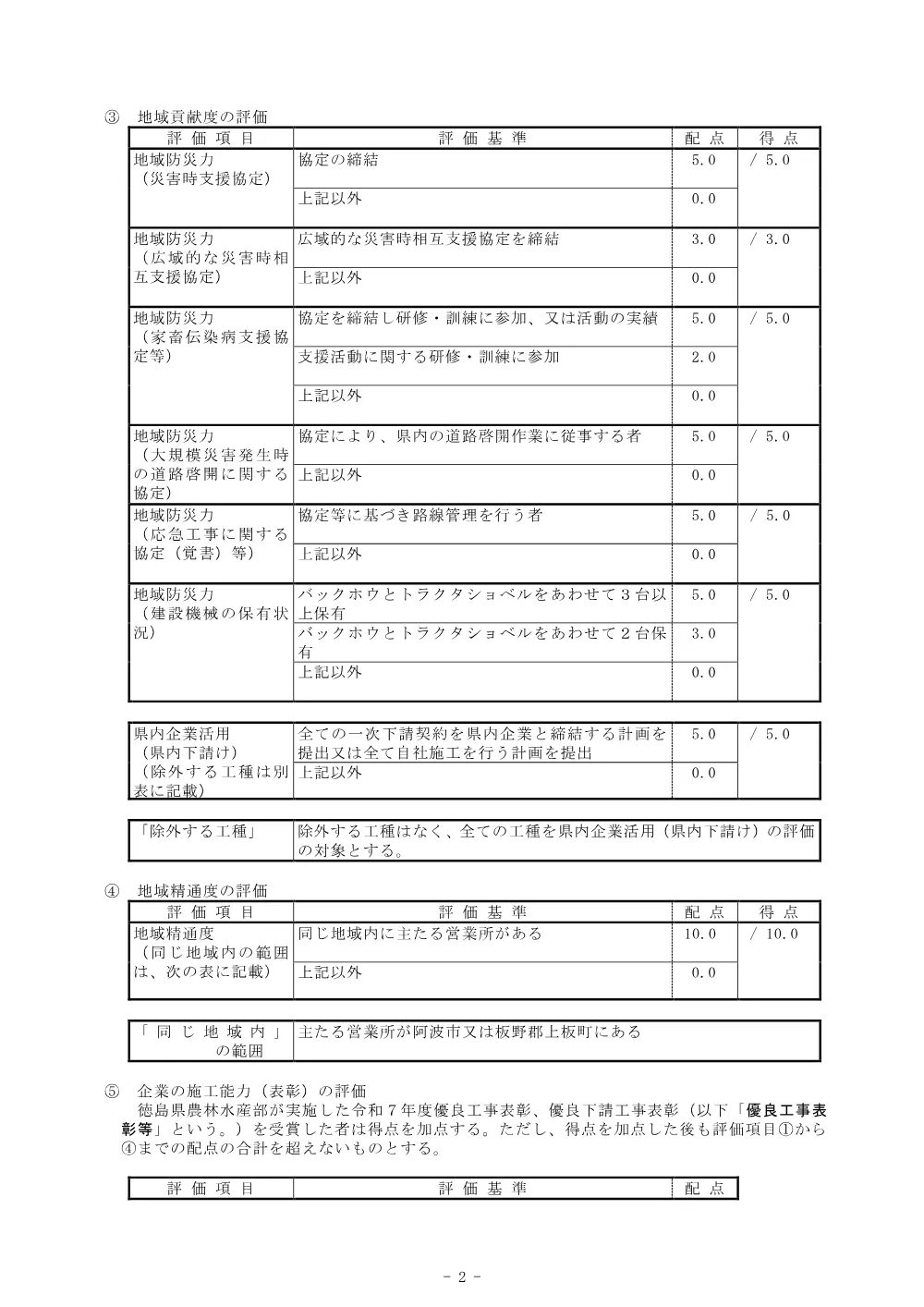Ｒ８吉耕 ため池 第１金清池 付帯工事（総合評価に関する事項）.pdf 2ページ目のプレビュー