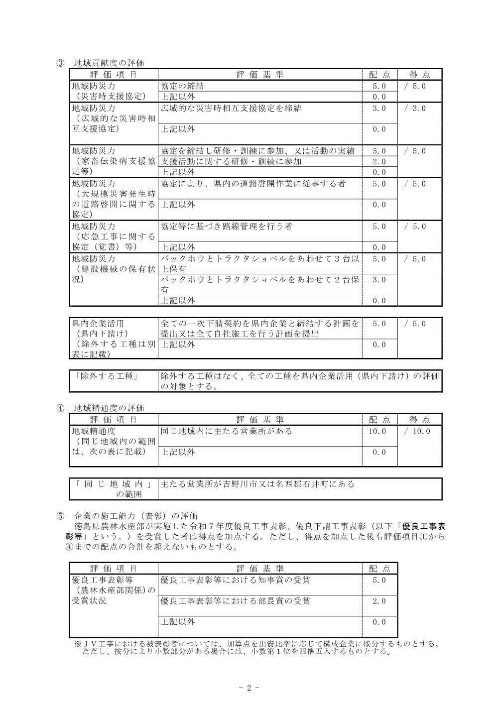 Ｒ８吉耕 広域 吉野川中部 路床付帯工事（総合評価に関する事項）.pdf 2ページ目のプレビュー