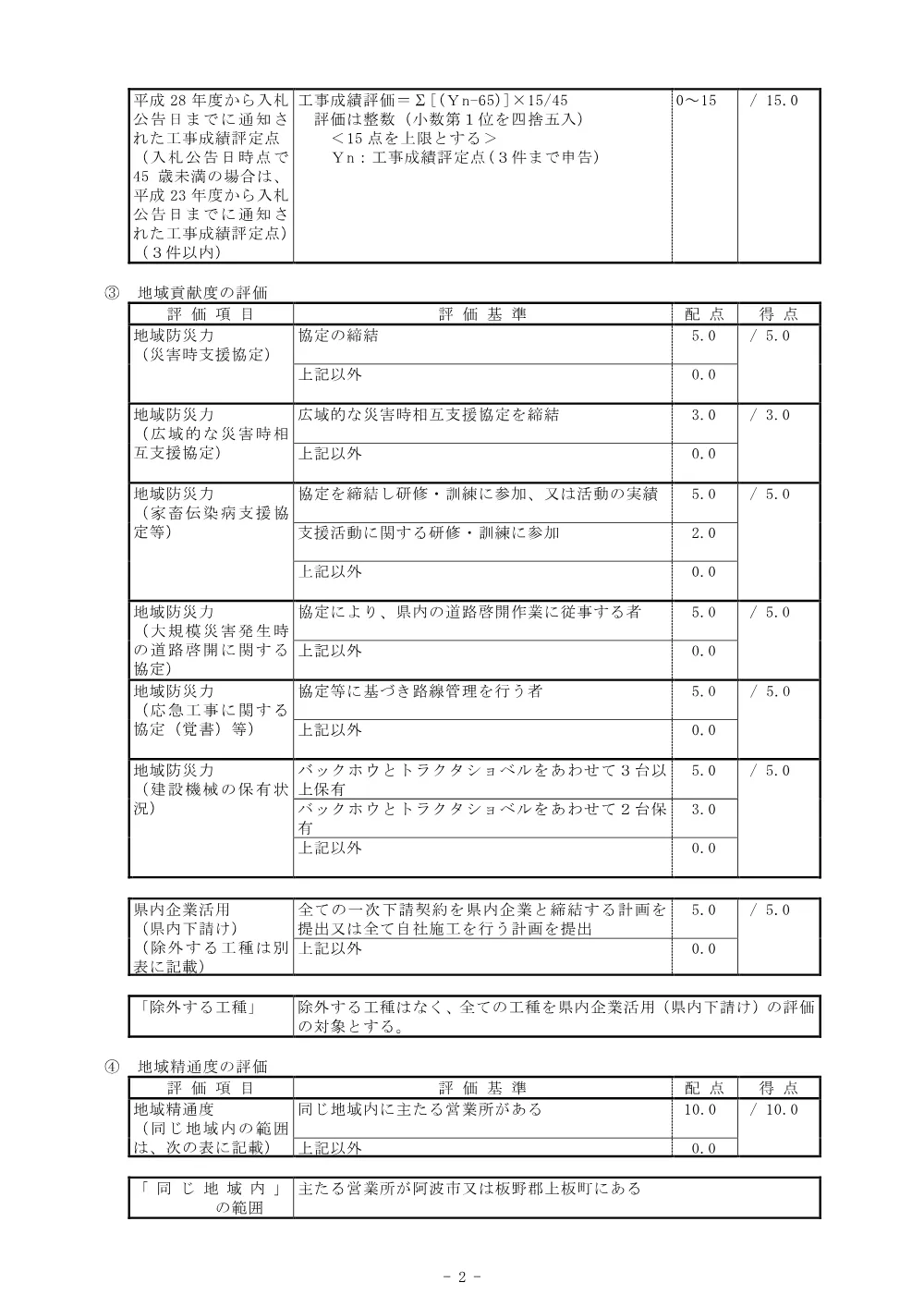 Ｒ８吉耕 経営体 日吉 ほ場整備２工事（総合評価に関する事項）.pdf 2ページ目のプレビュー