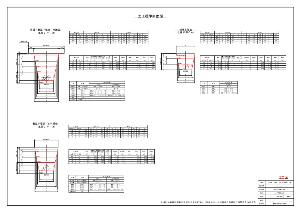 Ｒ８吉耕 経営体 日吉 ほ場整備２工事（設計図面）３／３.pdf 3ページ目のプレビュー