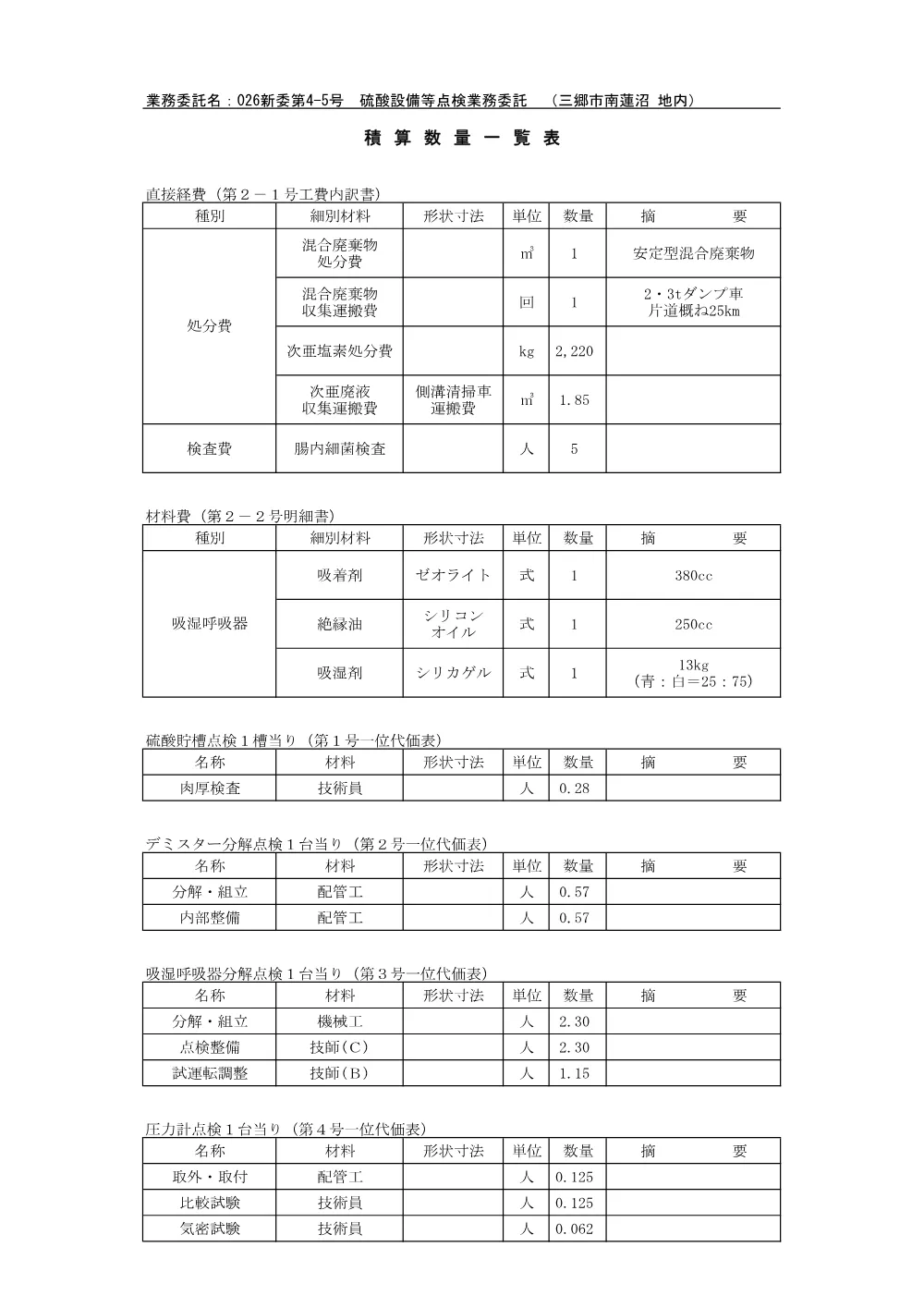 02_積算参考資料（026新委第4-5号）.pdf 2ページ目のプレビュー