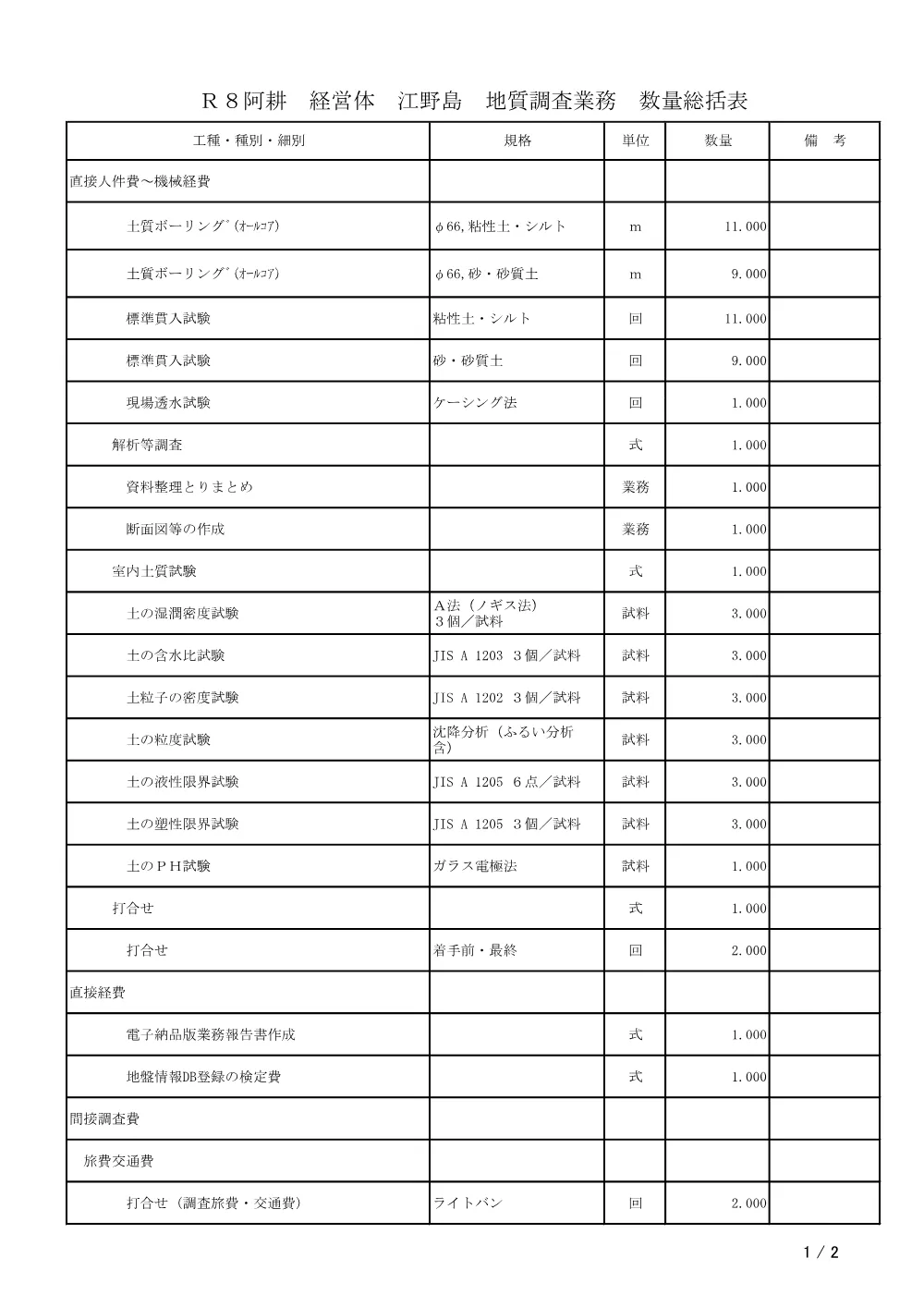 機密性１｜Ｒ８阿耕 経営体 江野島 地質調査業務（数量総括表）.pdf 1ページ目のプレビュー
