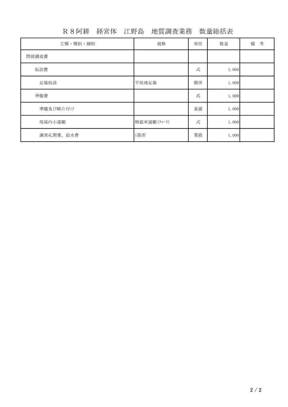 機密性１｜Ｒ８阿耕 経営体 江野島 地質調査業務（数量総括表）.pdf 2ページ目のプレビュー