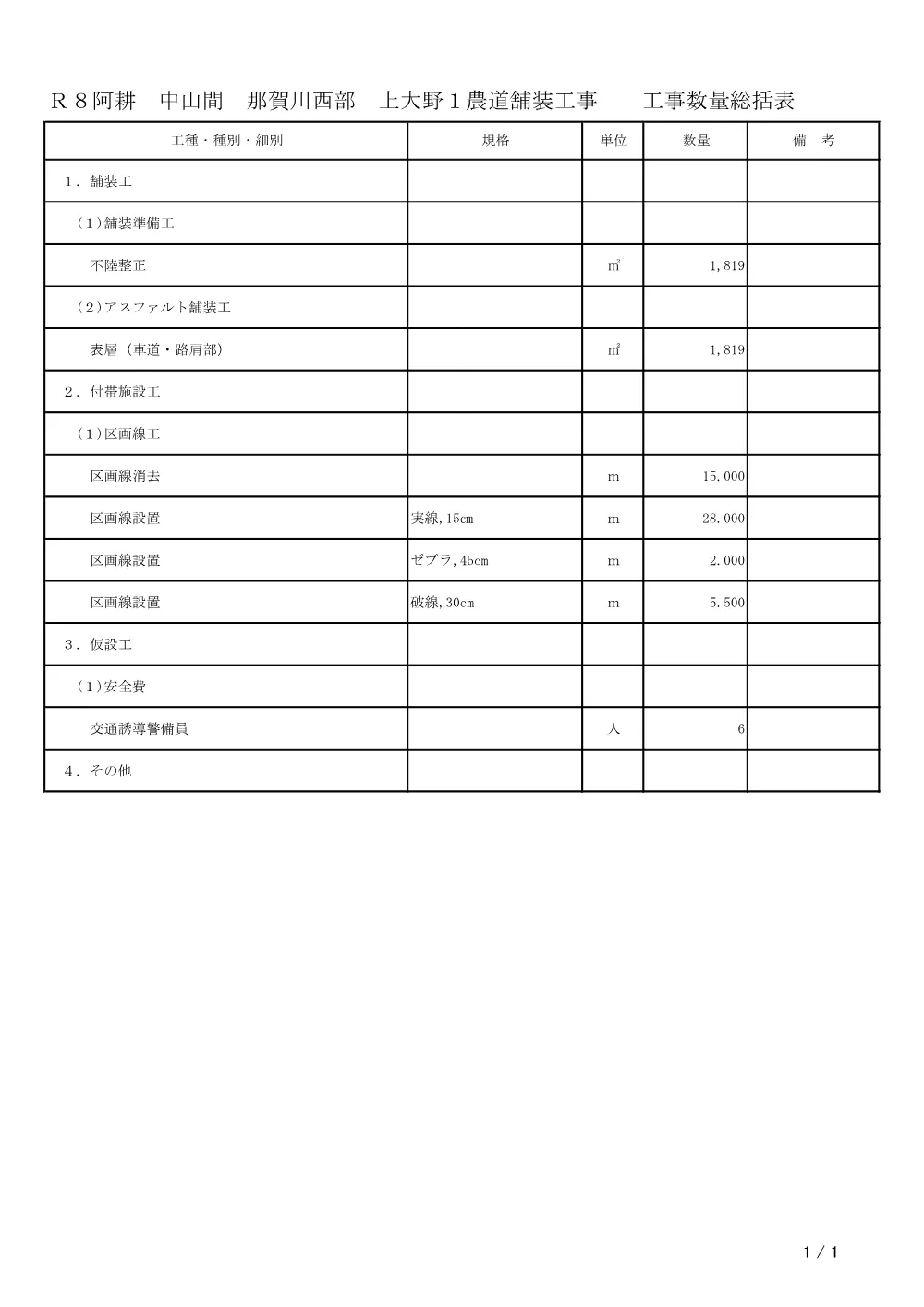 Ｒ８阿耕 中山間 那賀川西部 上大野１農道舗装工事（工事数量総括表）.pdf 1ページ目のプレビュー