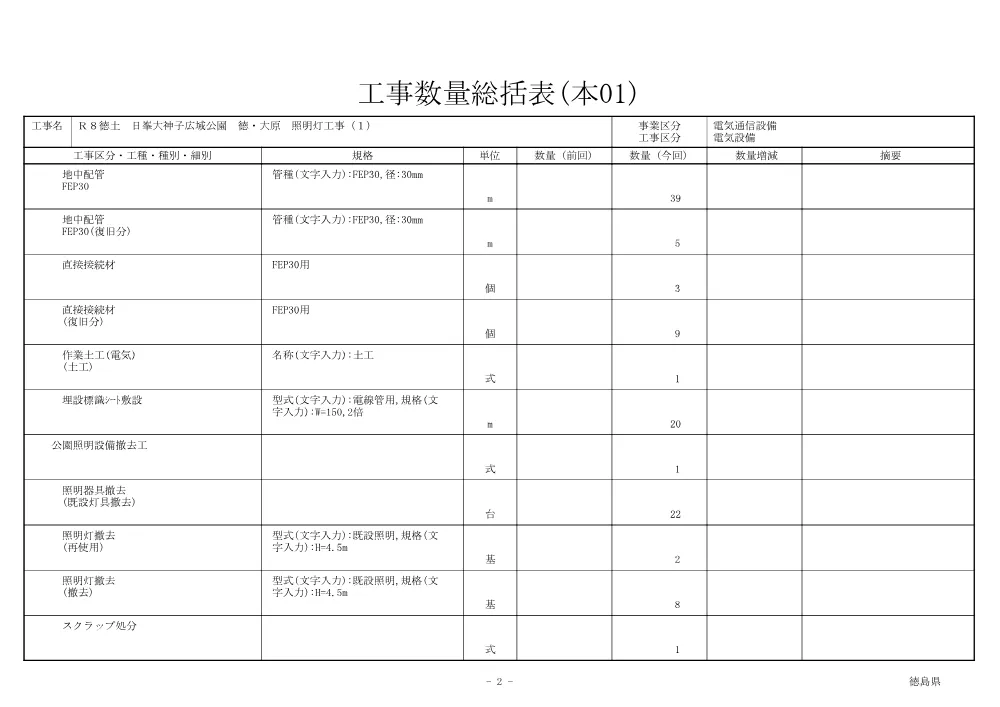 Ｒ８徳土 日峯大神子広域公園 徳・大原 照明灯工事（１)（工事数量総括表）.pdf 2ページ目のプレビュー