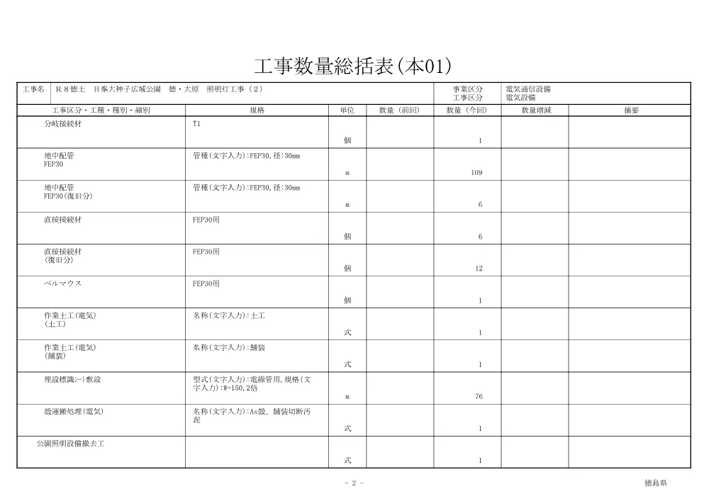 Ｒ８徳土 日峯大神子広域公園 徳・大原 照明灯工事（２)（工事数量総括表）.pdf 2ページ目のプレビュー