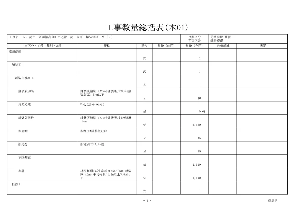 Ｒ８徳土 阿南徳島自転車道線 徳・大原 舗装修繕工事（２）（工事数量総括表）.pdf 1ページ目のプレビュー