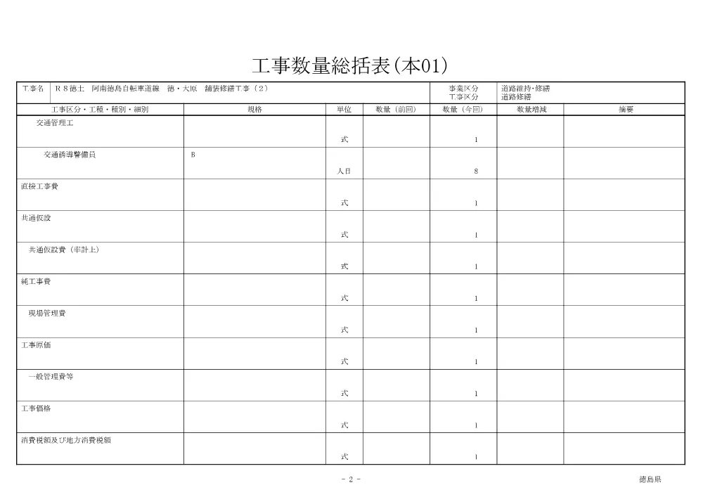 Ｒ８徳土 阿南徳島自転車道線 徳・大原 舗装修繕工事（２）（工事数量総括表）.pdf 2ページ目のプレビュー