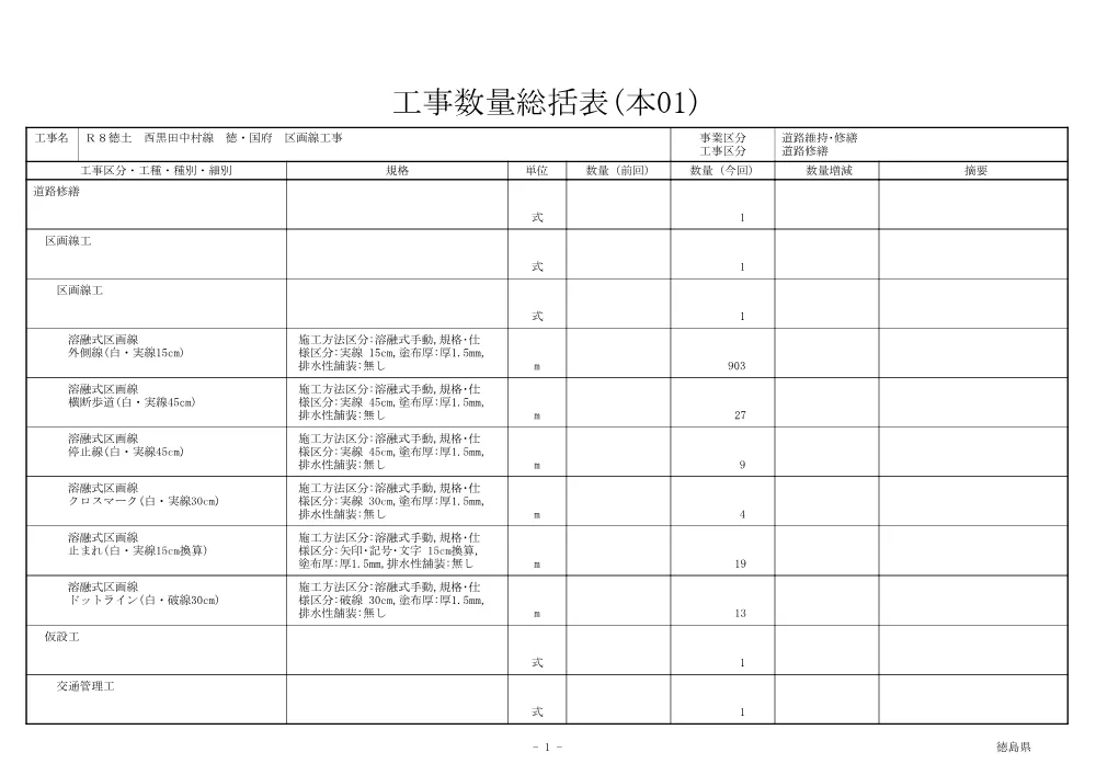 Ｒ８徳土 西黒田中村線 徳・国府 区画線工事（工事数量総括表）.pdf 1ページ目のプレビュー