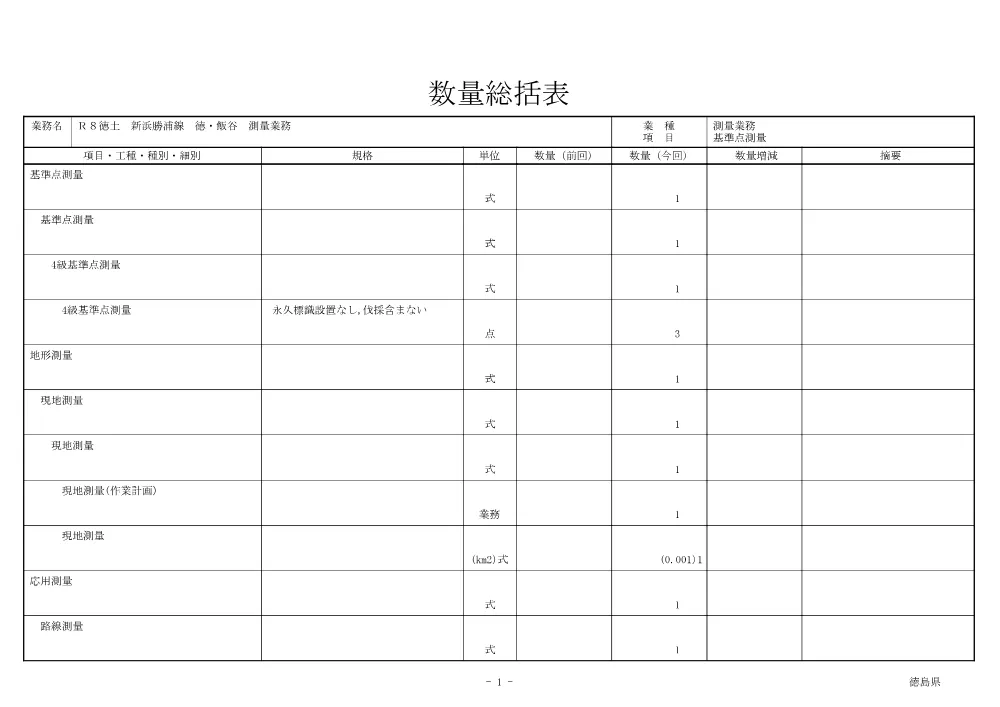 Ｒ８徳土 新浜勝浦線 徳・飯谷 測量業務（数量総括表）.pdf 1ページ目のプレビュー
