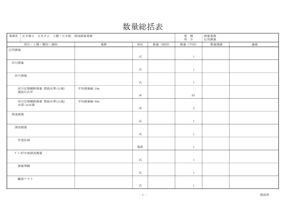 Ｒ８徳土 正木ダム 上勝・正木他 深浅測量業務（数量総括表）.pdf 1ページ目のプレビュー