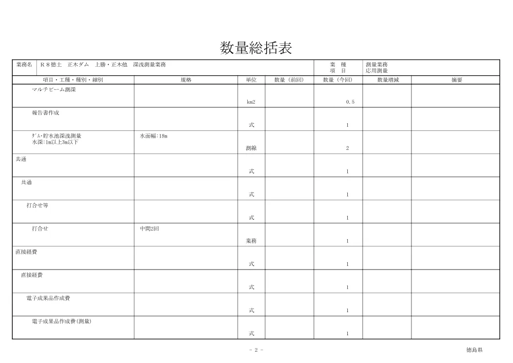 Ｒ８徳土 正木ダム 上勝・正木他 深浅測量業務（数量総括表）.pdf 2ページ目のプレビュー