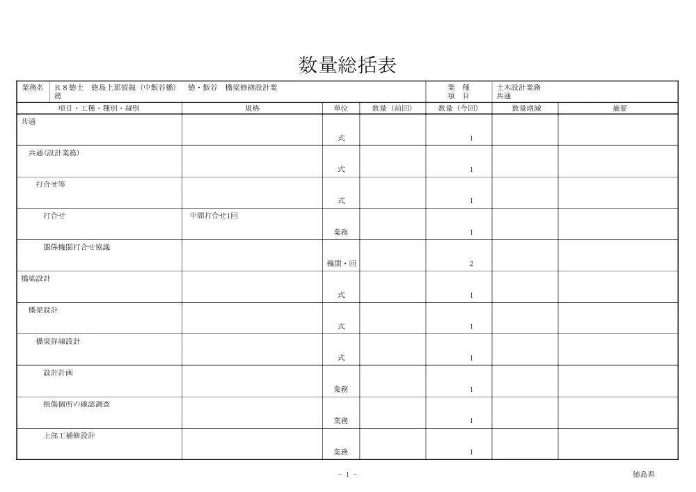Ｒ８徳土 徳島上那賀線（中飯谷線） 徳・飯谷 橋梁修繕設計業務（数量総括表）.pdf 1ページ目のプレビュー