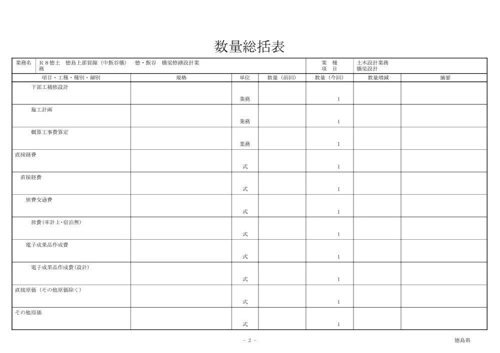 Ｒ８徳土 徳島上那賀線（中飯谷線） 徳・飯谷 橋梁修繕設計業務（数量総括表）.pdf 2ページ目のプレビュー