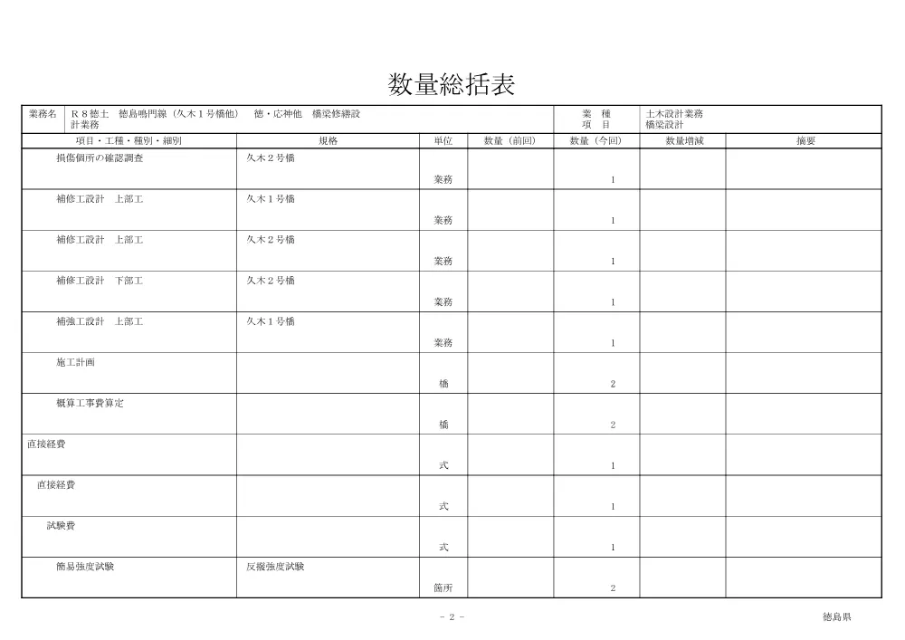 Ｒ８徳土 徳島鳴門線（久木１号橋他） 徳・応神他 橋梁修繕設計業務（数量総括表）.pdf 2ページ目のプレビュー