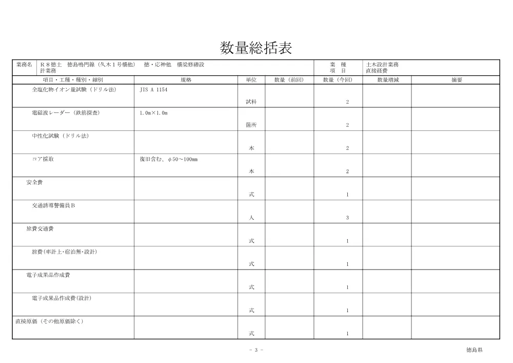 Ｒ８徳土 徳島鳴門線（久木１号橋他） 徳・応神他 橋梁修繕設計業務（数量総括表）.pdf 3ページ目のプレビュー