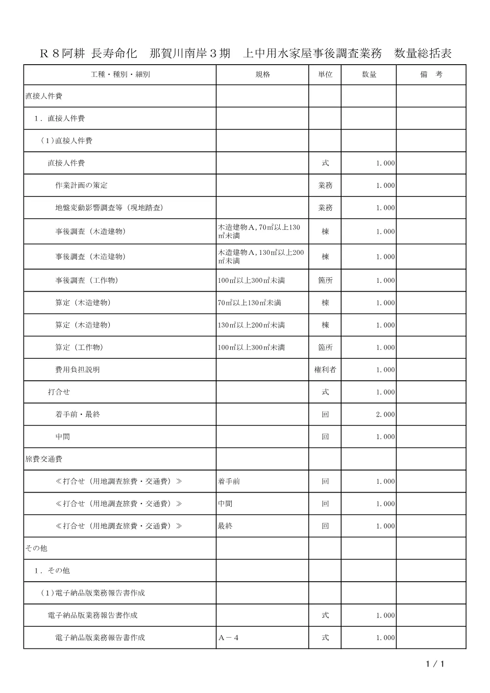 Ｒ８阿耕 長寿命化 那賀川南岸３期 上中用水家屋事後調査業務（数量総括表）.pdf 2ページ目のプレビュー