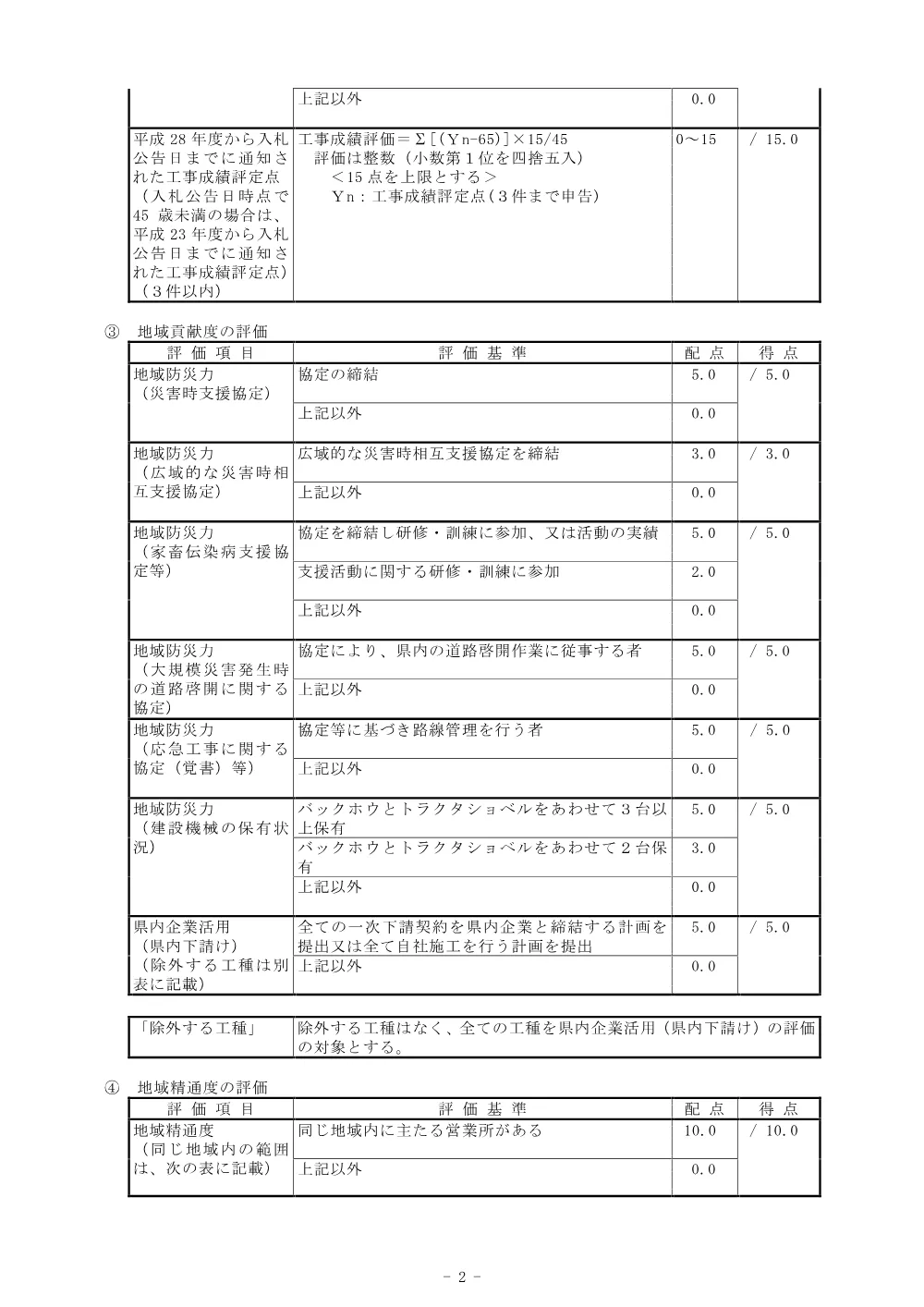 機密性１｜Ｒ８那林 林開岩倉蝉谷線木頭 那賀町 開設工事 総合評価に関する事項.pdf 2ページ目のプレビュー