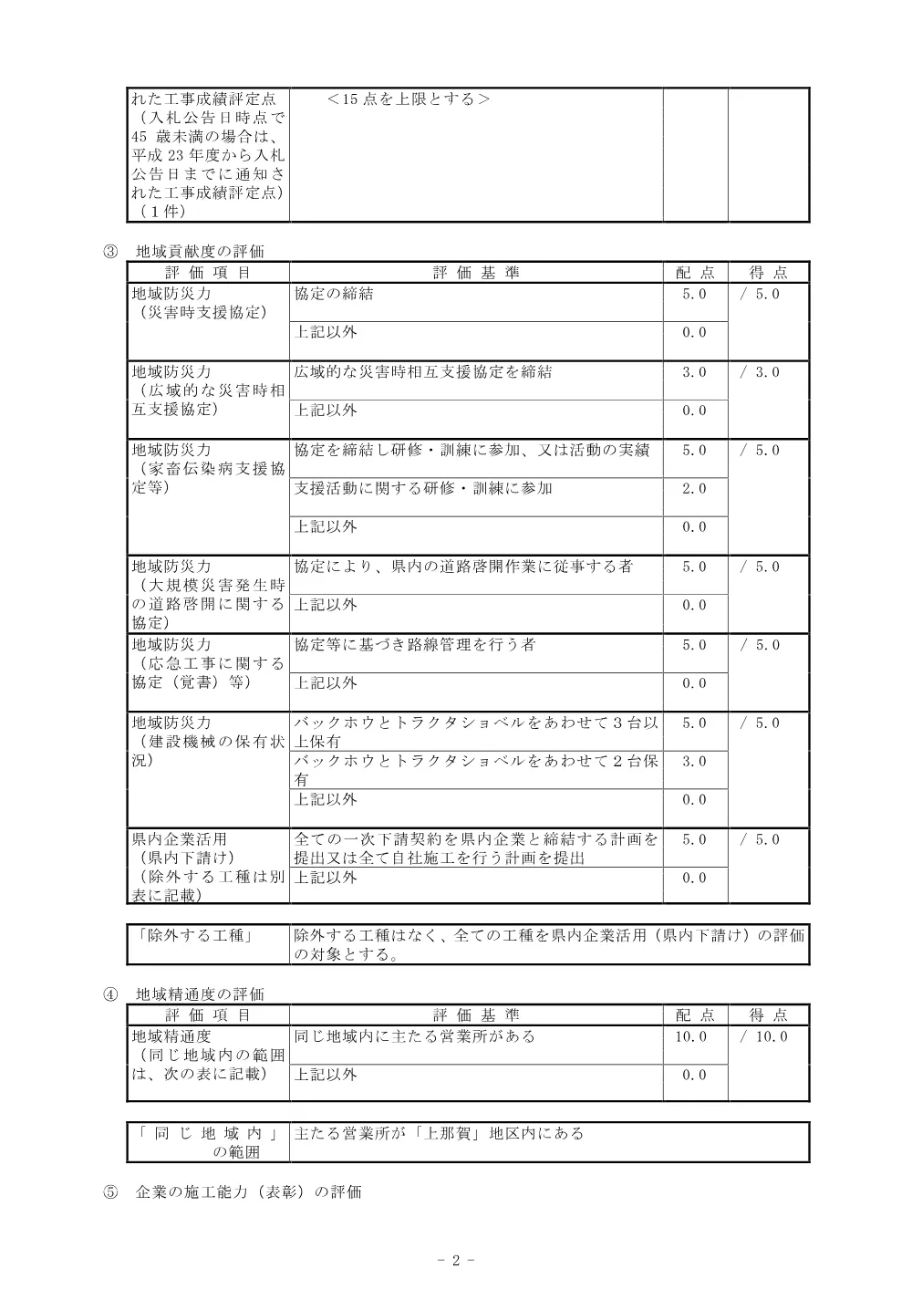 機密性１｜Ｒ８那林 林開長安海川線丈ヶ谷 那賀町 開設工事（企育） 総合評価に関する事項.pdf 2ページ目のプレビュー