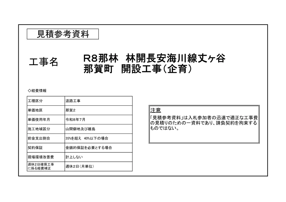 機密性１｜Ｒ８那林 林開長安海川線丈ヶ谷 那賀町 開設工事（企育）（見積参考資料）.pdf 1ページ目のプレビュー