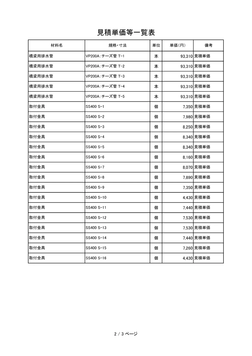 05 見積参考資料-1（国道３７５号(湯抱２工区)総合交付金(改築)工事２号橋上部工）.pdf 3ページ目のプレビュー
