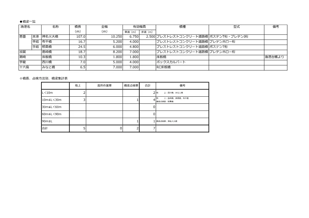 02_見積参考資料-1.pdf 3ページ目のプレビュー