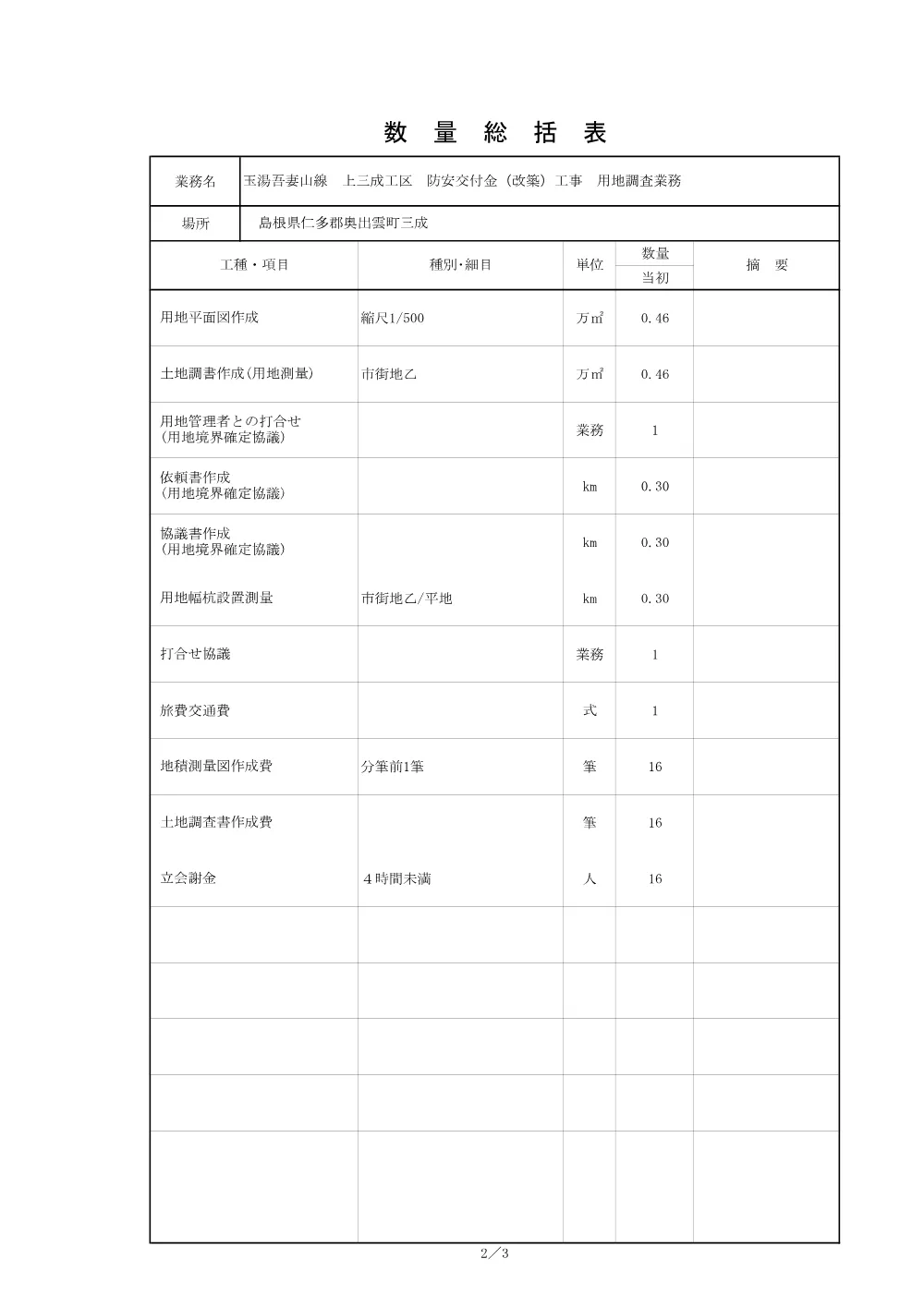 見積参考資料_１（上三成）.pdf 3ページ目のプレビュー