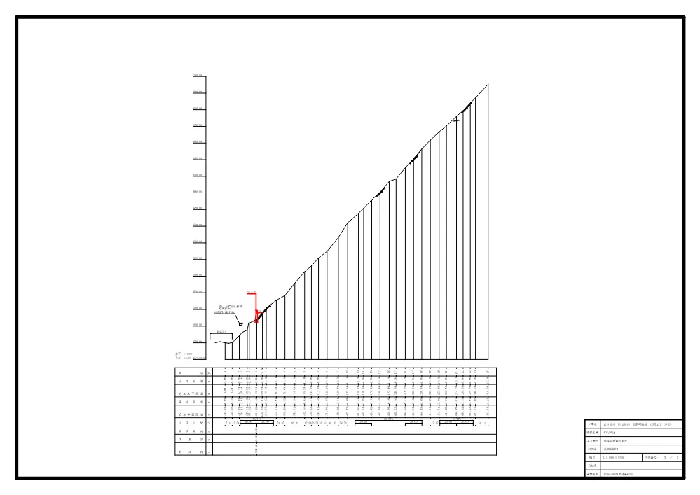 Ｒ８那林 復旧治山 那賀町船谷 渓間工事（企育）（設計図面）.pdf 2ページ目のプレビュー