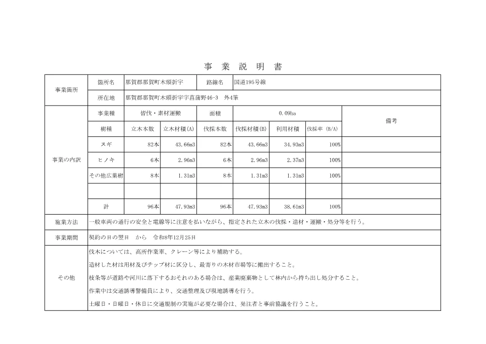 機密性１｜Ｒ８那林 倒木対策 那賀町木頭折宇 委託業務（見積参考資料）.pdf 2ページ目のプレビュー