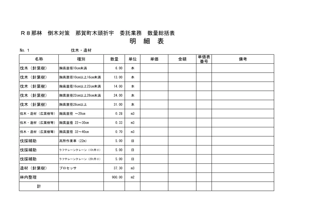 機密性１｜Ｒ８那林 倒木対策 那賀町木頭折宇 委託業務（見積参考資料）.pdf 3ページ目のプレビュー