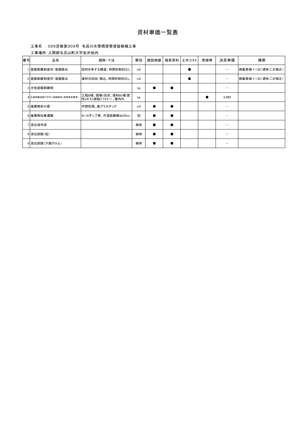 ⑥026-303_積算参考資料.pdf 3ページ目のプレビュー