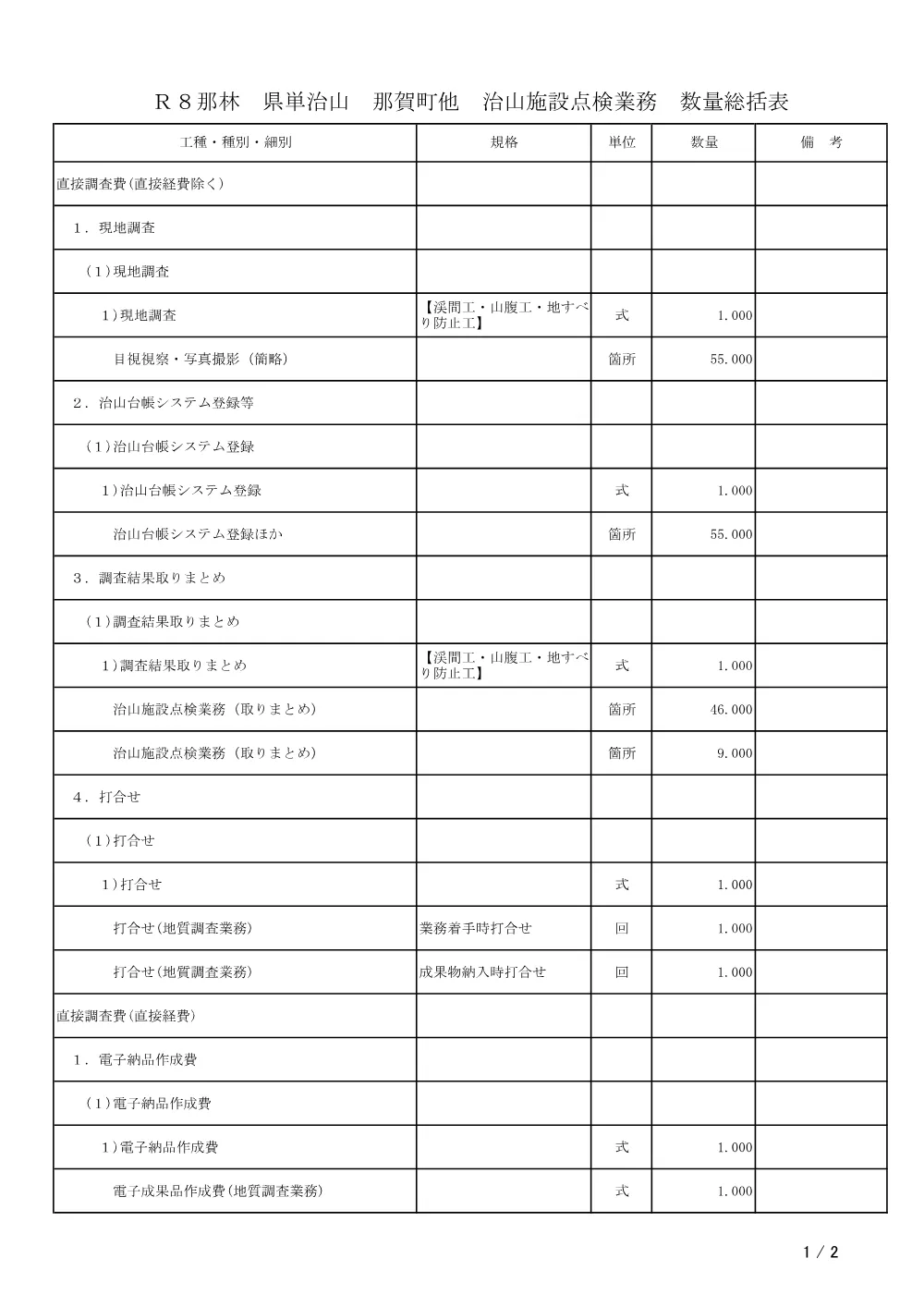 Ｒ８那林 県単治山 那賀町他 治山施設点検業務（数量総括表）.pdf 1ページ目のプレビュー