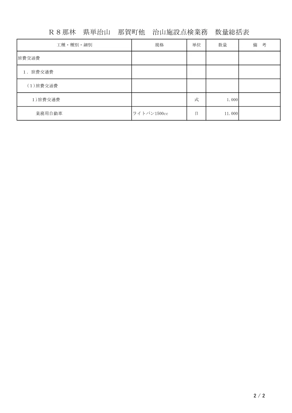 Ｒ８那林 県単治山 那賀町他 治山施設点検業務（数量総括表）.pdf 2ページ目のプレビュー