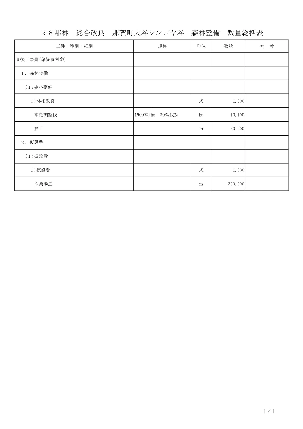 Ｒ８那林 総合改良 那賀町大谷シンゴヤ谷 森林整備（数量総括表）.pdf 1ページ目のプレビュー