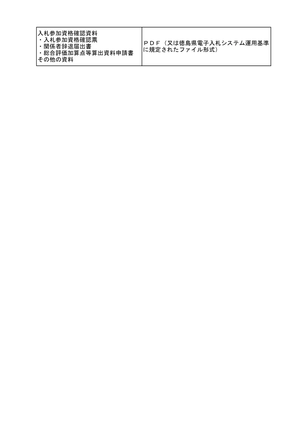 Ｒ８波耕 河川応急 若松 堰補修４工事（企育）（提出様式）.pdf 2ページ目のプレビュー