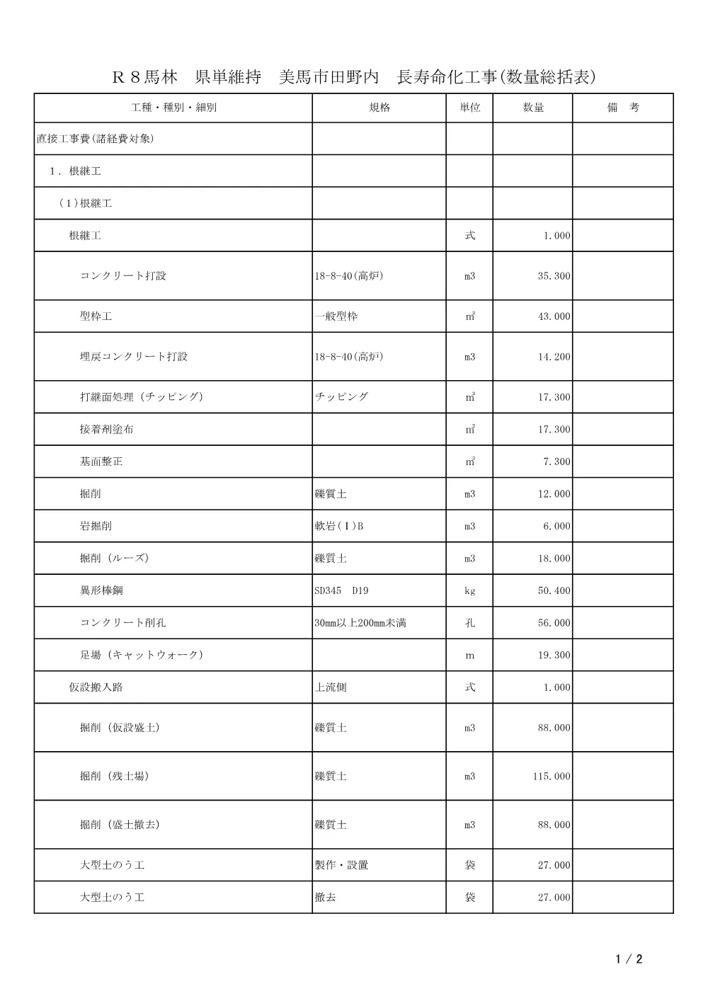 Ｒ８馬林 県単維持 美馬市田野内 長寿命化工事（数量総括表）.pdf 1ページ目のプレビュー