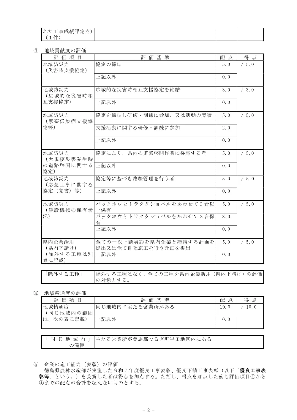 Ｒ８馬林 復旧治山 つるぎ町青野 渓間工事（企育）総合評価に関する事項.pdf 2ページ目のプレビュー