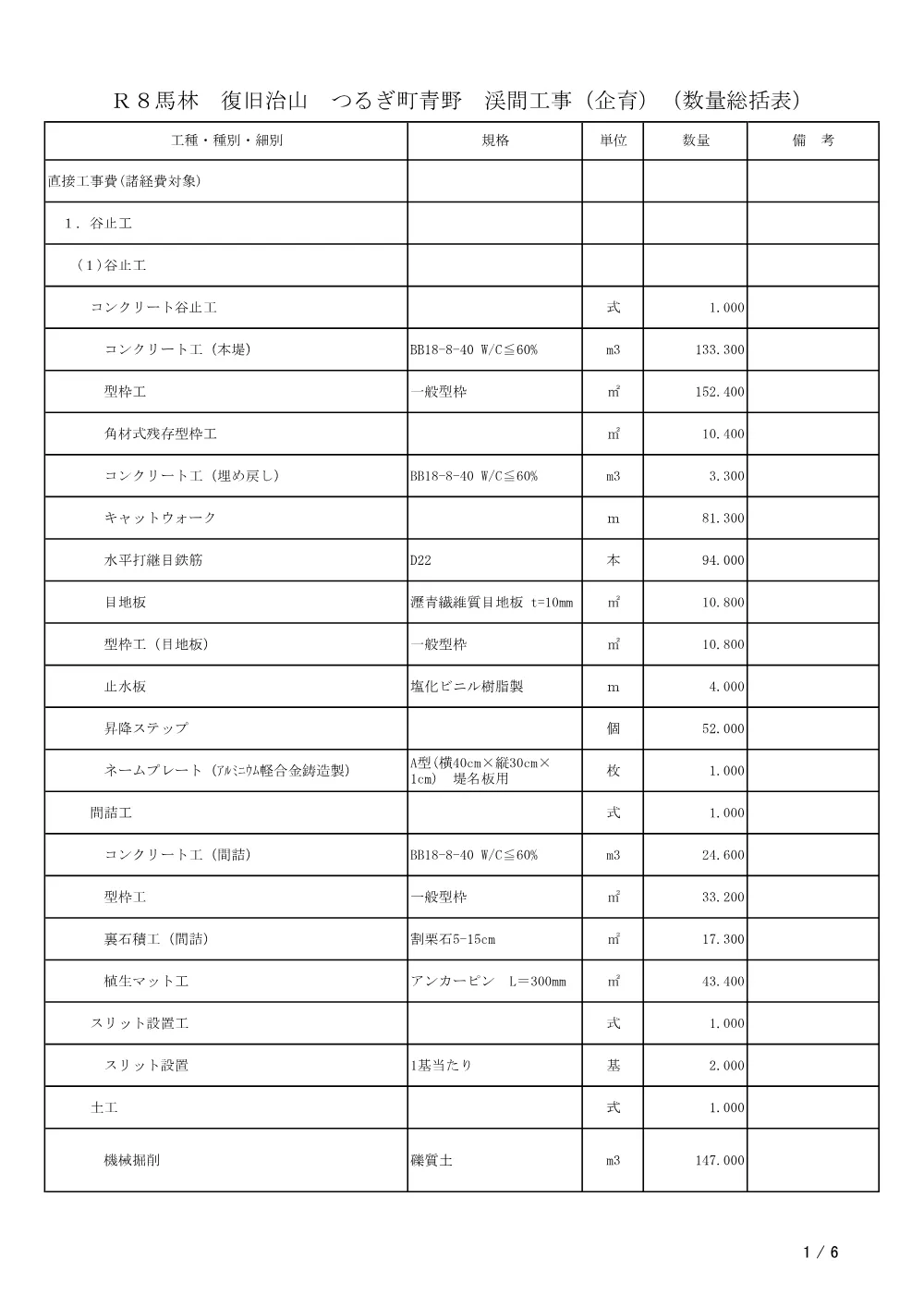 Ｒ８馬林 復旧治山 つるぎ町青野 渓間工事（企育）（数量総括表）.pdf 1ページ目のプレビュー