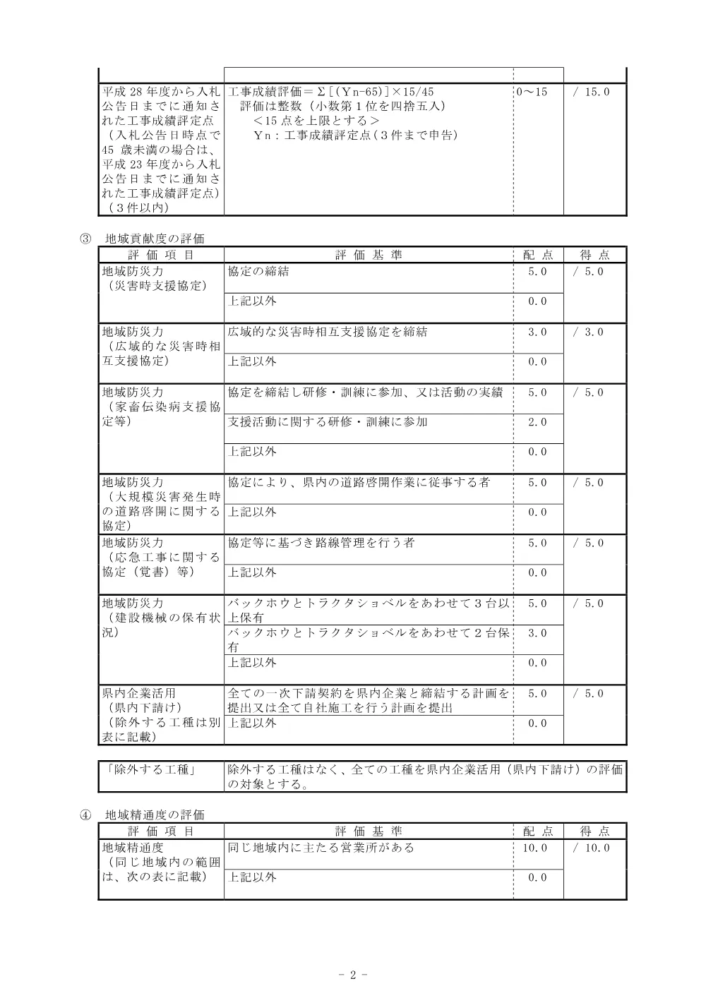 Ｒ８馬林 復旧治山 美馬市生子屋敷 山腹工事 総合評価に関する事項.pdf 2ページ目のプレビュー
