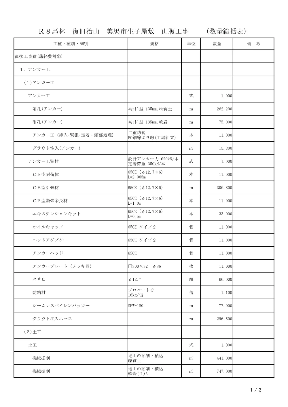 Ｒ８馬林 復旧治山 美馬市生子屋敷 山腹工事（数量総括表）.pdf 1ページ目のプレビュー