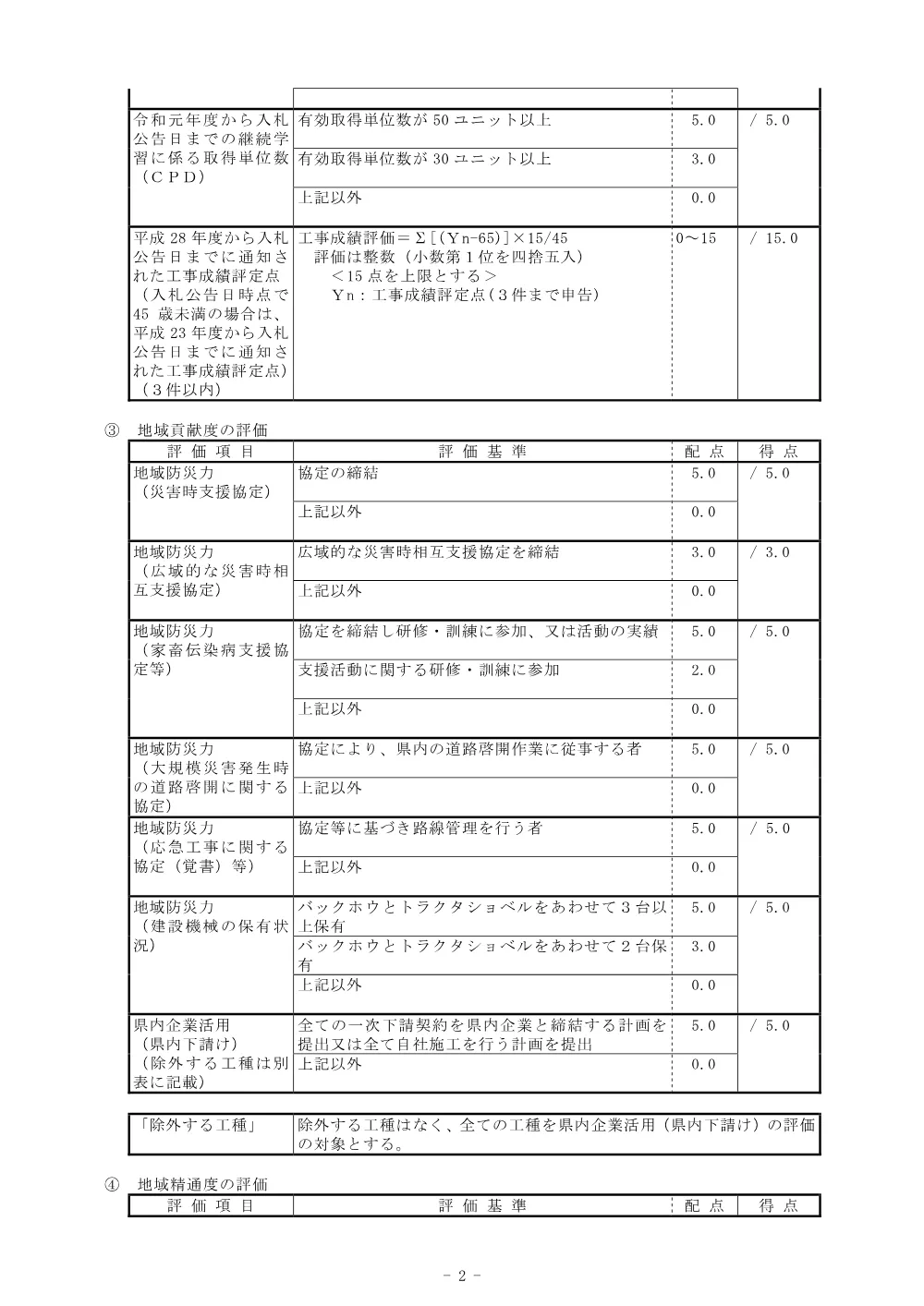 Ｒ８馬耕 ため池 大師池 ため池整備工事 総合評価に関する事項.pdf 2ページ目のプレビュー