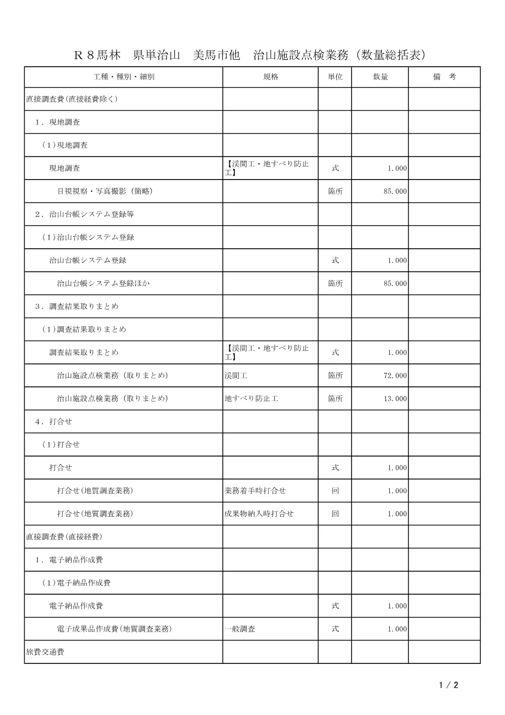 Ｒ８馬林 県単治山 美馬市他 治山施設点検業務（数量総括表）.pdf 1ページ目のプレビュー