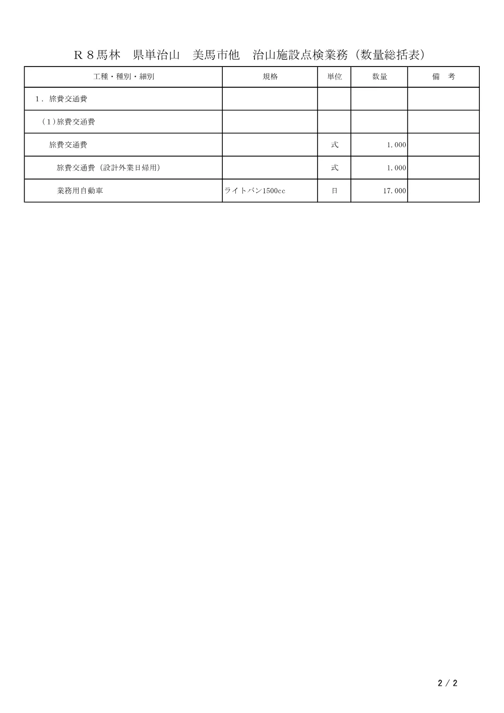 Ｒ８馬林 県単治山 美馬市他 治山施設点検業務（数量総括表）.pdf 2ページ目のプレビュー