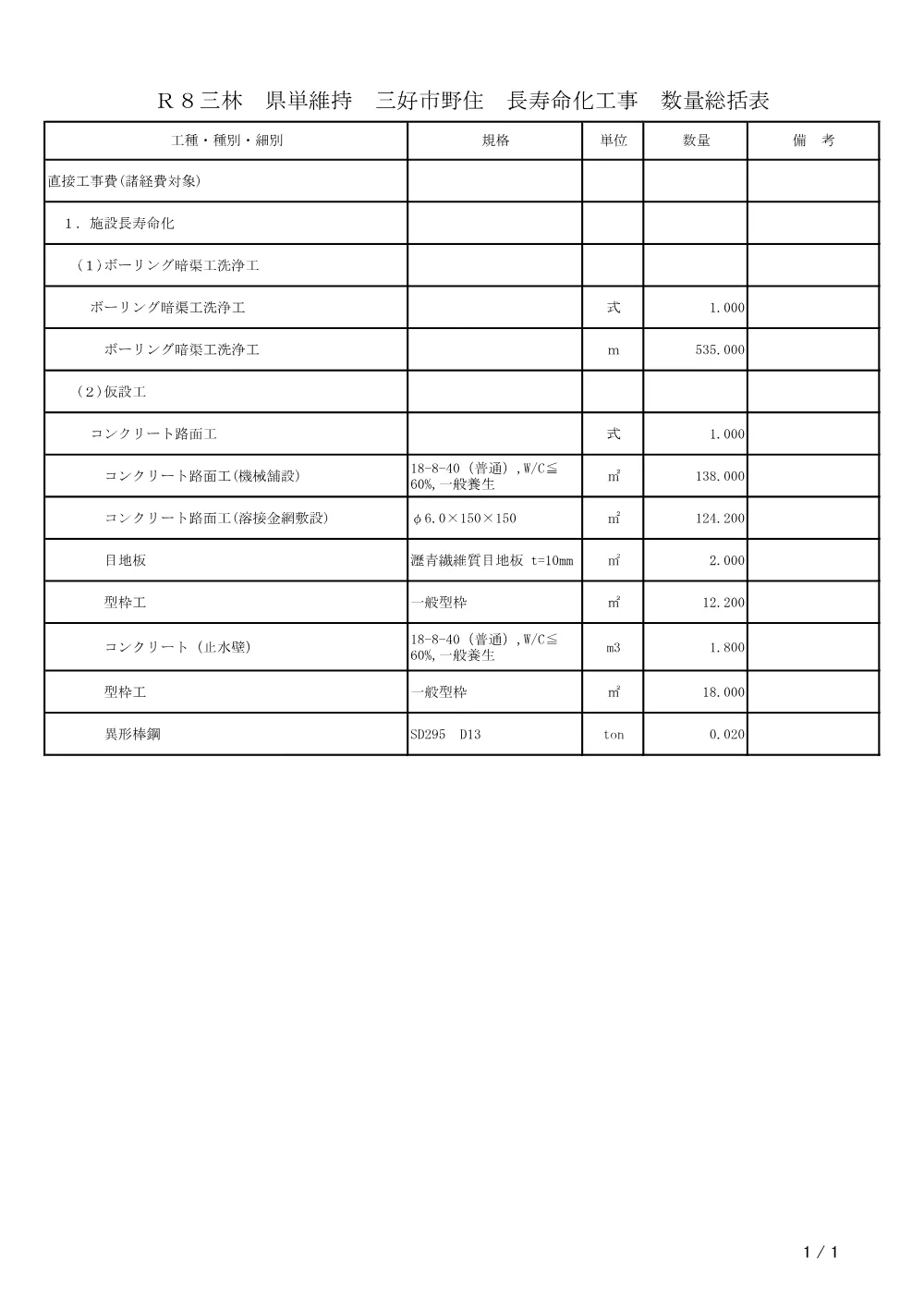 機密性１｜Ｒ８三林 県単維持 三好市野住 長寿命化工事（工事数量総括表）.pdf 1ページ目のプレビュー